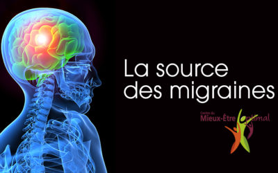 L’inflammation neurogène du cerveau : La source des migraines